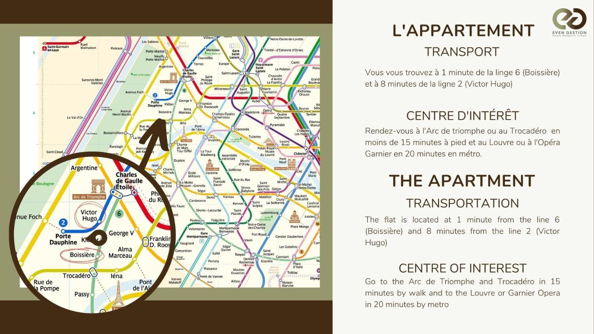 #Arc Detriomphe #Trocadero #Style Haussmanien#Ac Διαμέρισμα Παρίσι Εξωτερικό φωτογραφία
